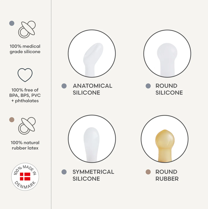 JBØRN Gift Set 0-3 Months | First Pacifiers, Organic Cotton Towel, Sleep Suit & Skin Care Set - Personalisable Baby Products Sold and Personalised by JustBørn